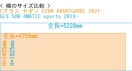 #Cクラス セダン C200 AVANTGARDE 2021- + GLS 580 4MATIC sports 2019-